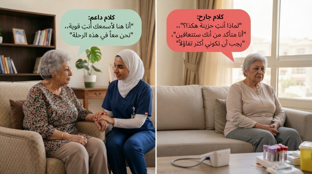 بطاقة عنوان مقال التعامل مع مريض السرطان كلمات تسند وأخرى تجرح مع ممرضة وسيدتين مسنتين بالمنزل