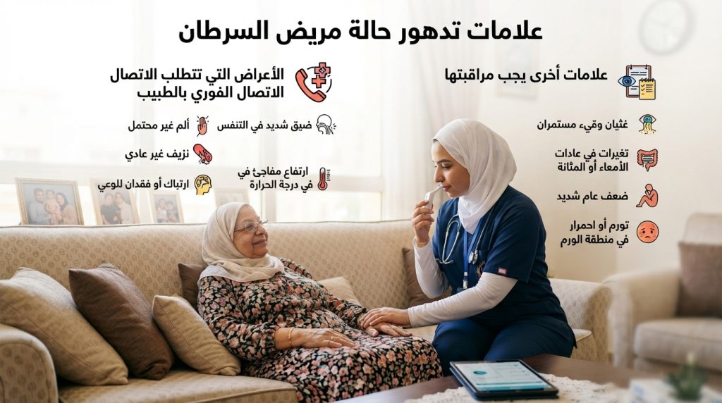 بطاقة عنوان مقال علامات تدهور حالة مريض السرطان مع ممرضة منزلية ومريضة بالبيت