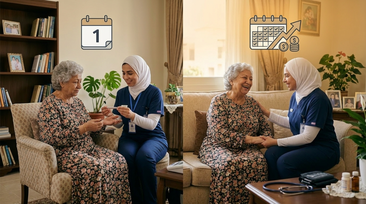 ممرضتان منزليتان مع سيدتين مسنتين في البيت مع رمز تقويم شهري - ممرضة منزلية بالشهر